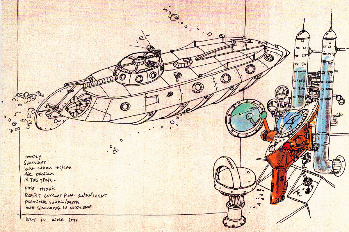 Submarine