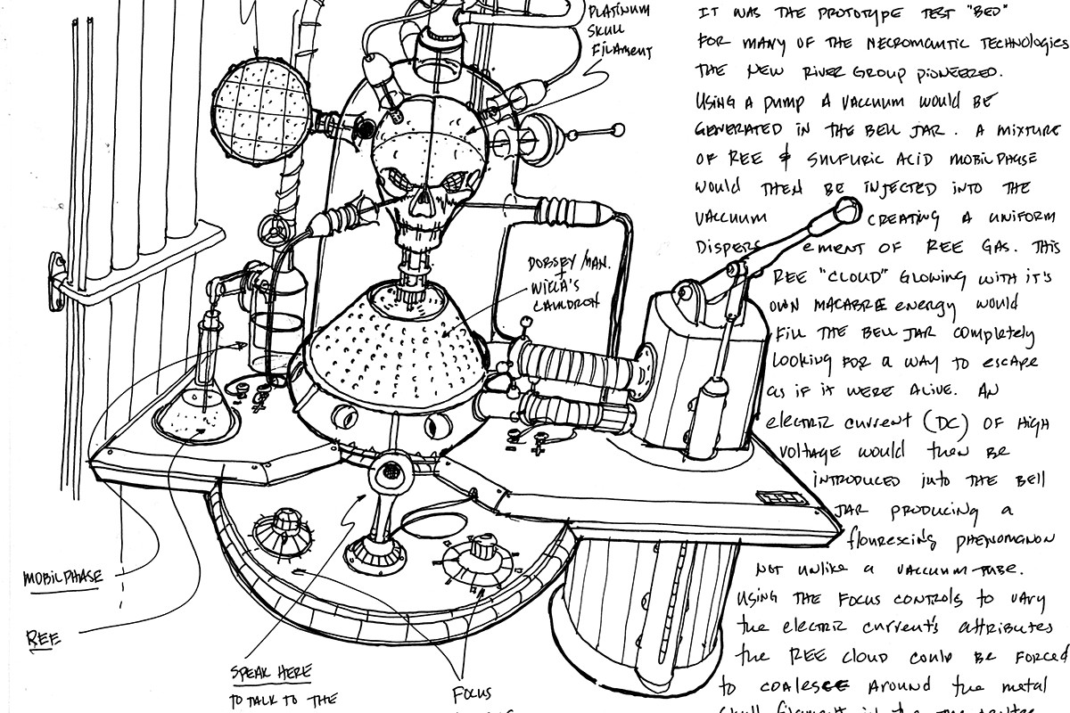 Early Seance Machine Prototype